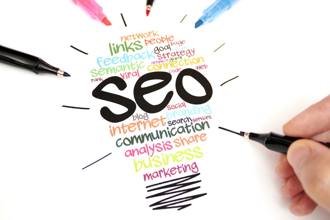 perception five  The power of local SEO 